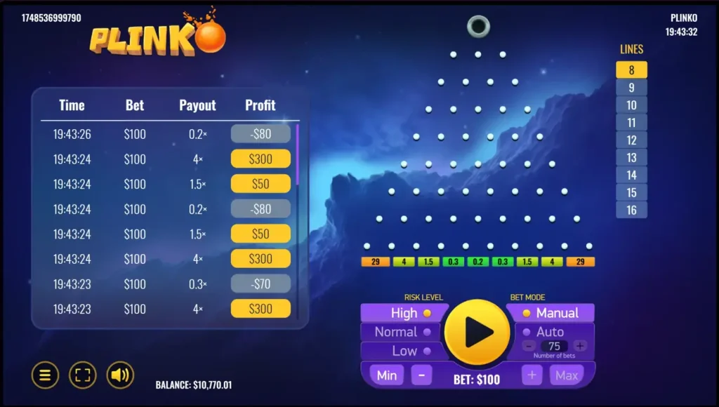 Cum Funcționează Plinko